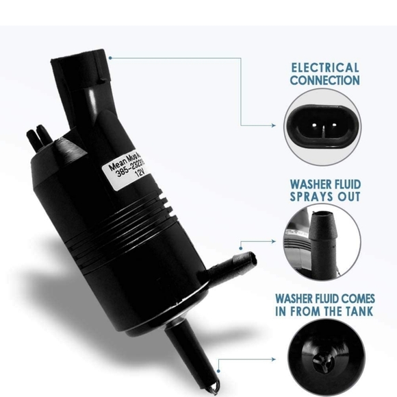 Mean Mug Auto 385-232316A Front Windshield Washer Pump w/Grommet - Picture 3 of 7